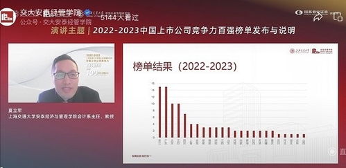 電氣設(shè)備、醫(yī)藥醫(yī)療、白酒食品行業(yè)持續(xù)領(lǐng)跑，2022-2023中國上市公司競(jìng)爭(zhēng)力百強(qiáng)榜揭示醫(yī)藥信息咨詢新趨勢(shì)