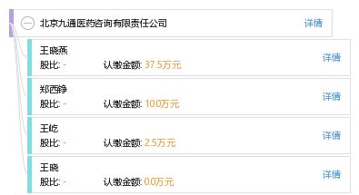 北京九通醫(yī)藥咨詢有限責(zé)任公司 醫(yī)藥信息咨詢領(lǐng)域的專業(yè)導(dǎo)航者